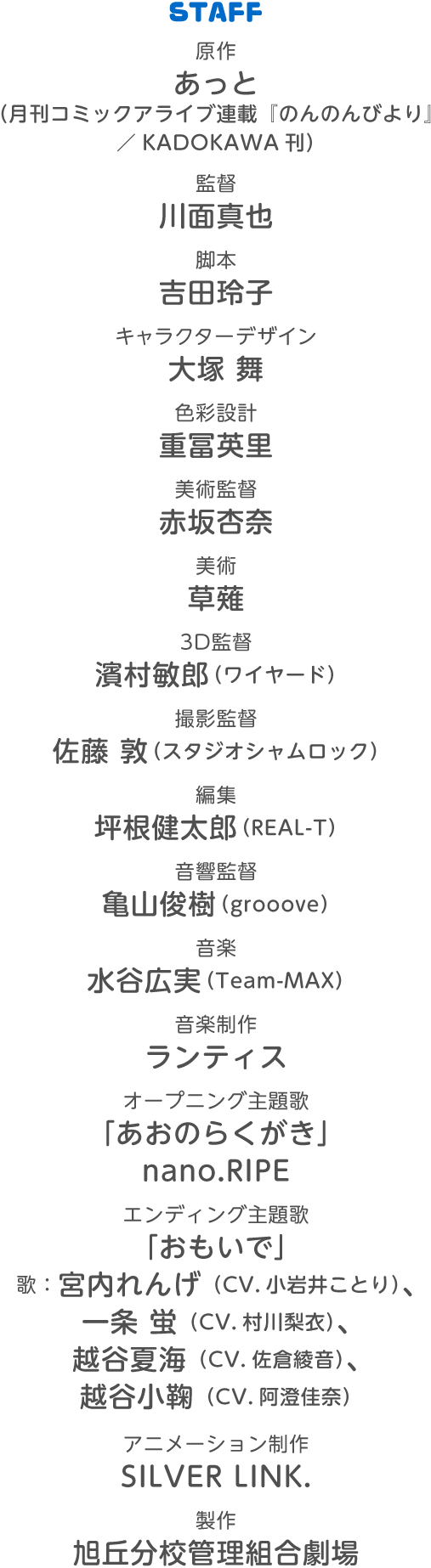 STAFF 原作 あっと （月刊コミックアライブ連載『のんのんびより』／KADOKAWA刊） 監督 川面真也 脚本 吉田玲子 キャラクターデザイン 大塚 舞 色彩設計 重冨英里 美術監督 赤坂杏奈 美術 草薙 3D監督 濱村敏郎（ワイヤード） 撮影監督 佐藤 敦（スタジオシャムロック） 編集 坪根健太郎（REAL-T） 音響監督 亀山俊樹（grooove） 音楽 水谷広実（Team-MAX） 音楽制作 ランティス オープニング主題歌 「あおのらくがき」 nano.RIPE エンディング主題歌 「おもいで」 歌：宮内れんげ（CV.小岩井ことり）、一条 蛍（CV.村川梨衣）、越谷夏海（CV.佐倉綾音）、越谷小鞠（CV.阿澄佳奈） アニメーション制作 SILVER LINK. 製作 旭丘分校管理組合劇場